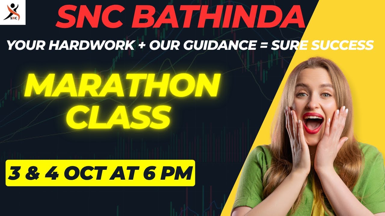 Attention students, Don't Miss Out | BFUHS Nursing Exam 2025 - Be Exam Ready | Sure Shot MCQ |