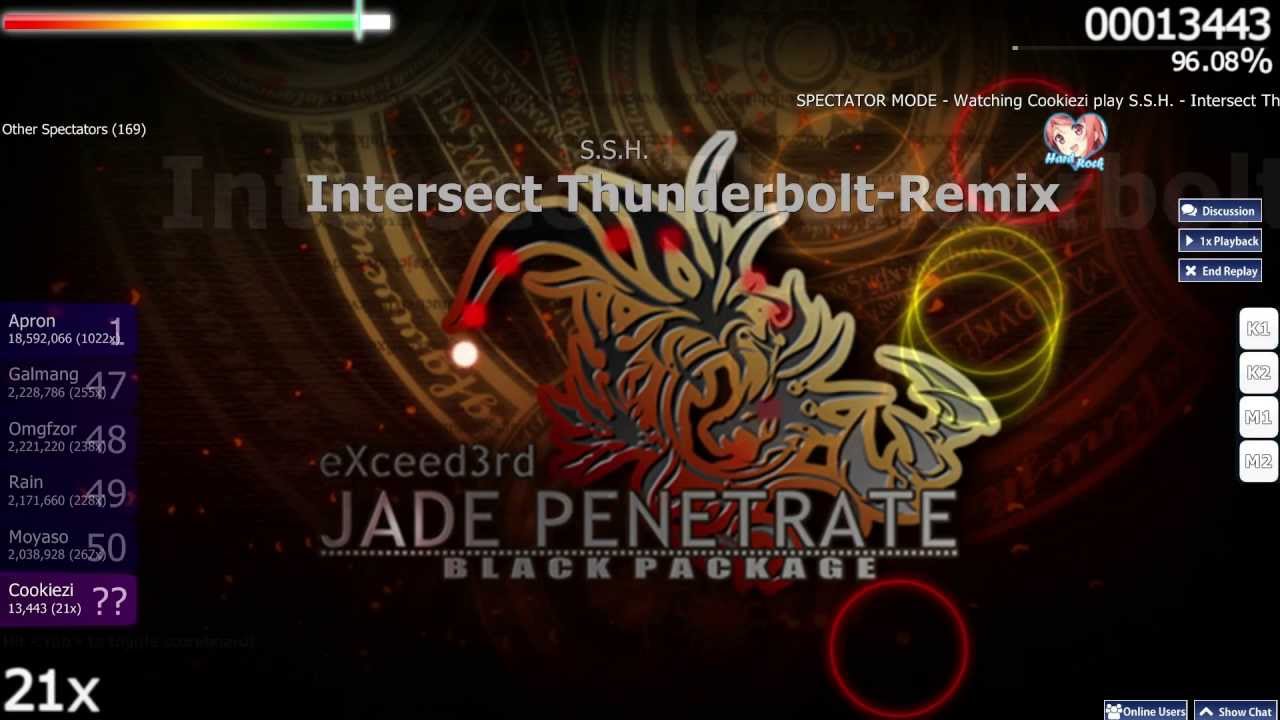 osu! S.S.H. - Intersect Thunderbolt-Remix Cookiezi live play
