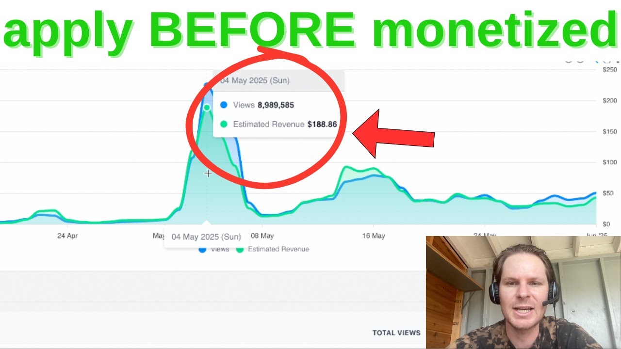 как заключить контракт на создание коротких музыкальных видео на YouTube с Blastoff