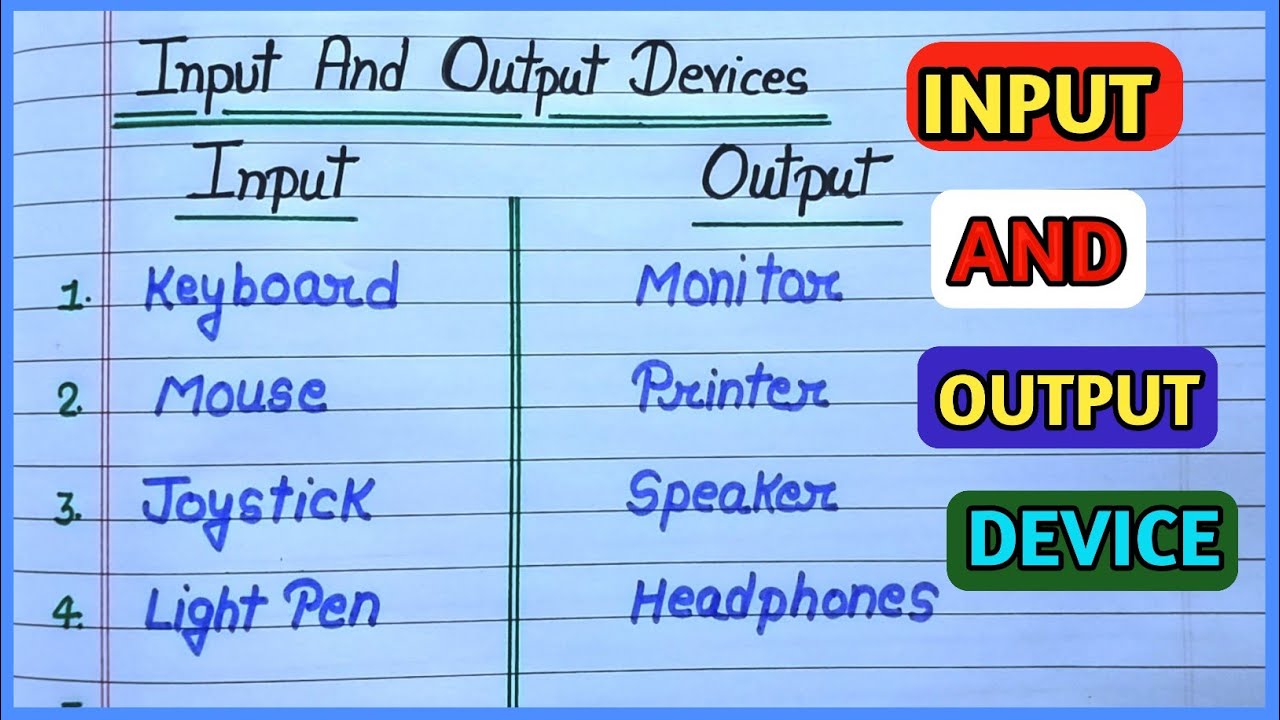 input and output device name| Input device name|output device name|Data Education|
