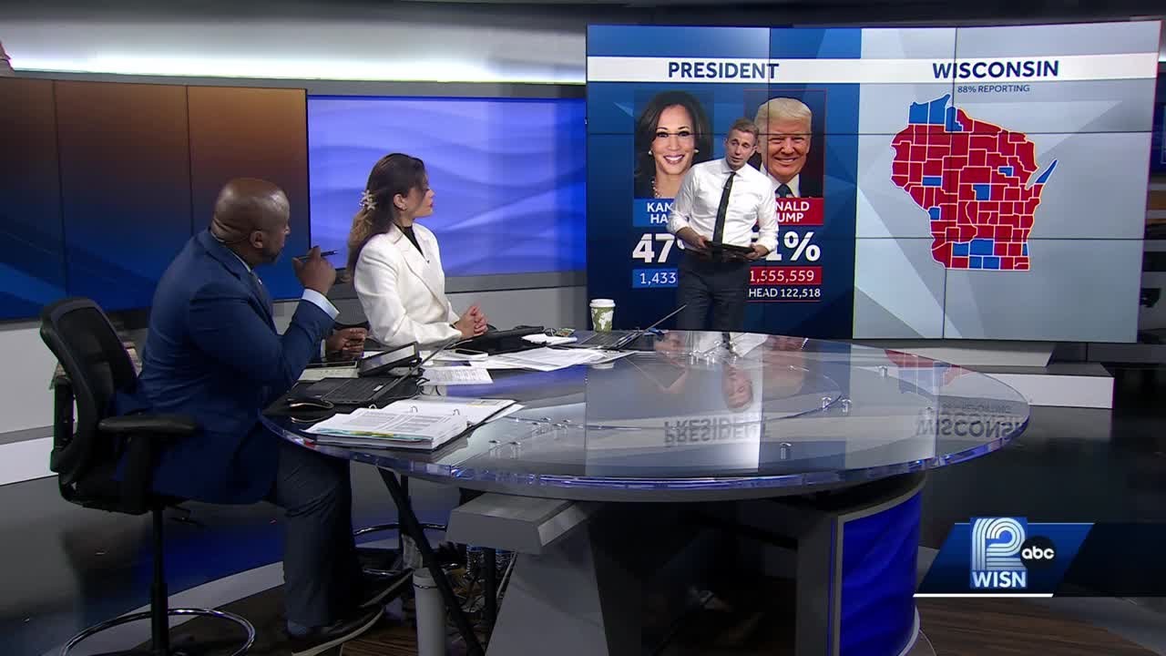 Wisconsin election live updates: Presidential, Senate races and voter news 1 a.m.