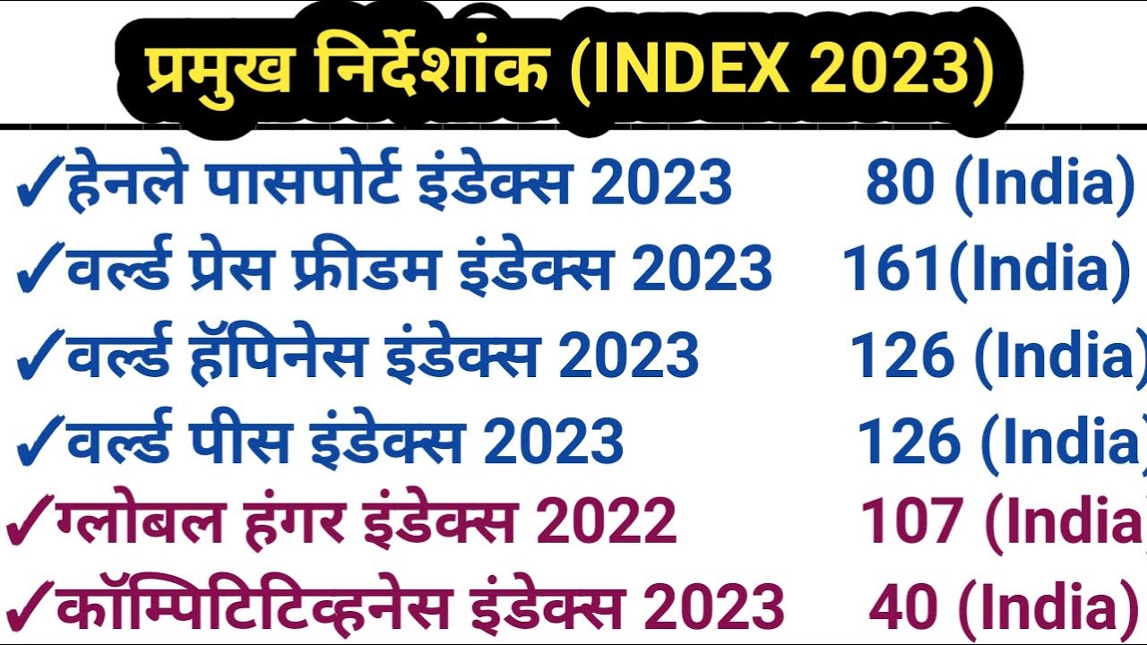 Important Index 2023  | चालू घडामोडी 2023 | By Akash Sir |