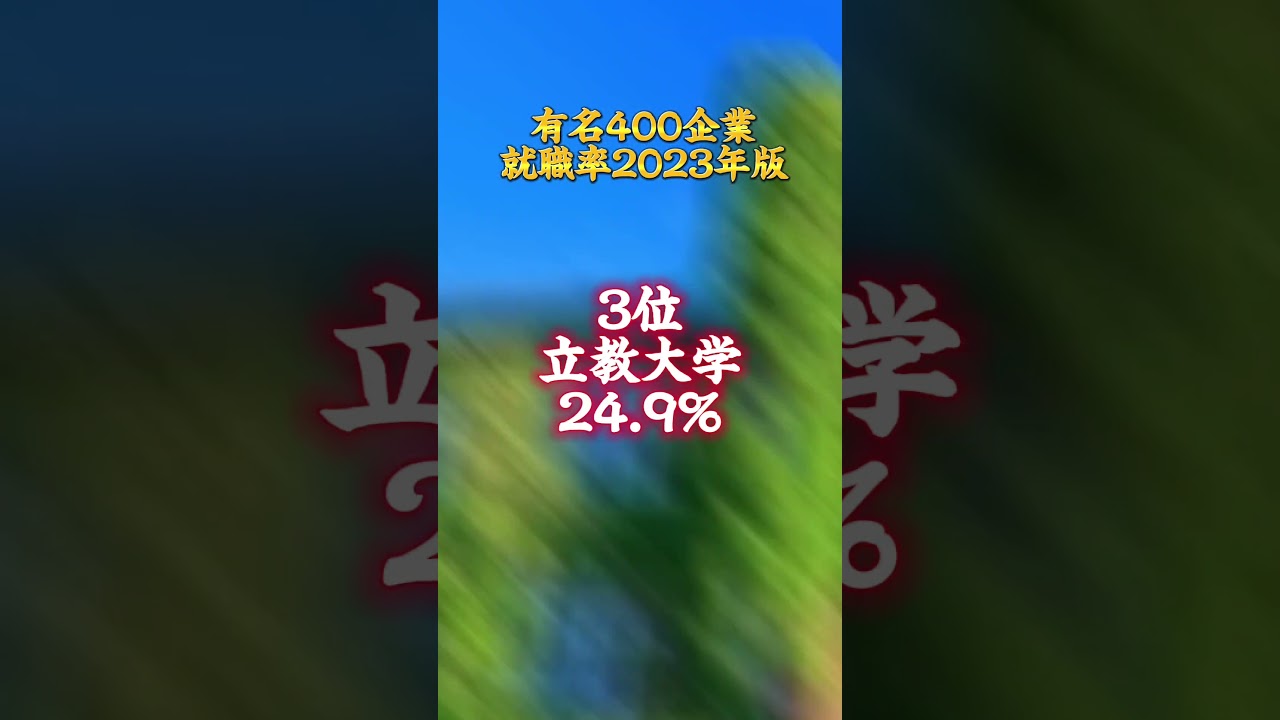 【2023年版】GMARCH・関関同立 就職実績ランキング #大学受験 #march #関関同立
