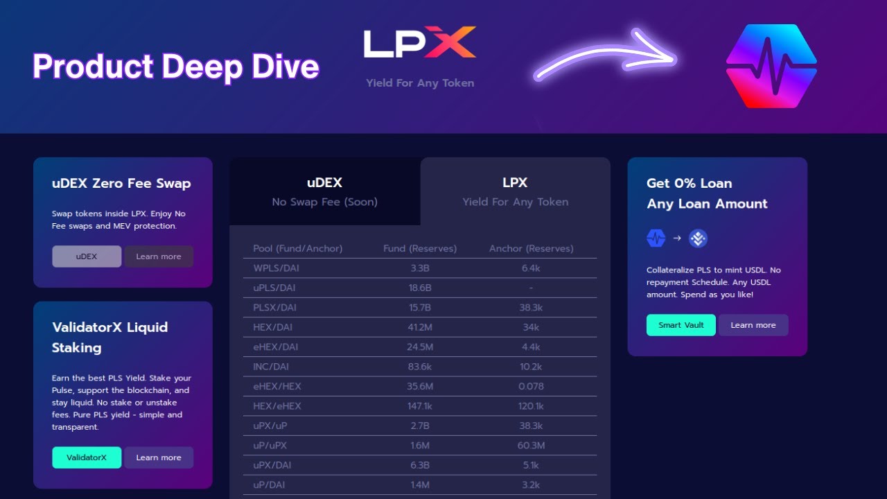 LPX on PulseChain Deep Dive... Liquidity, Market Making, PlusX Ecosystem