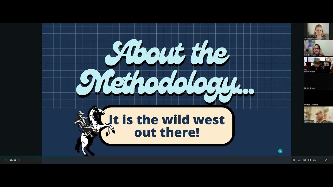 ACRL Health Sciences Interest Group: Bibliometrics: It Sounds Fancy!