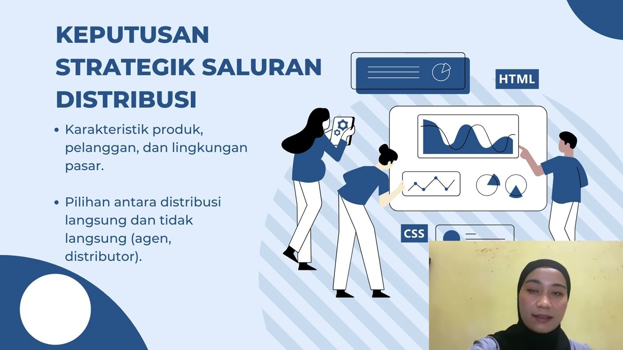 Video Presentasi Distribusi Global Mata kuliah Pemasaran Global
