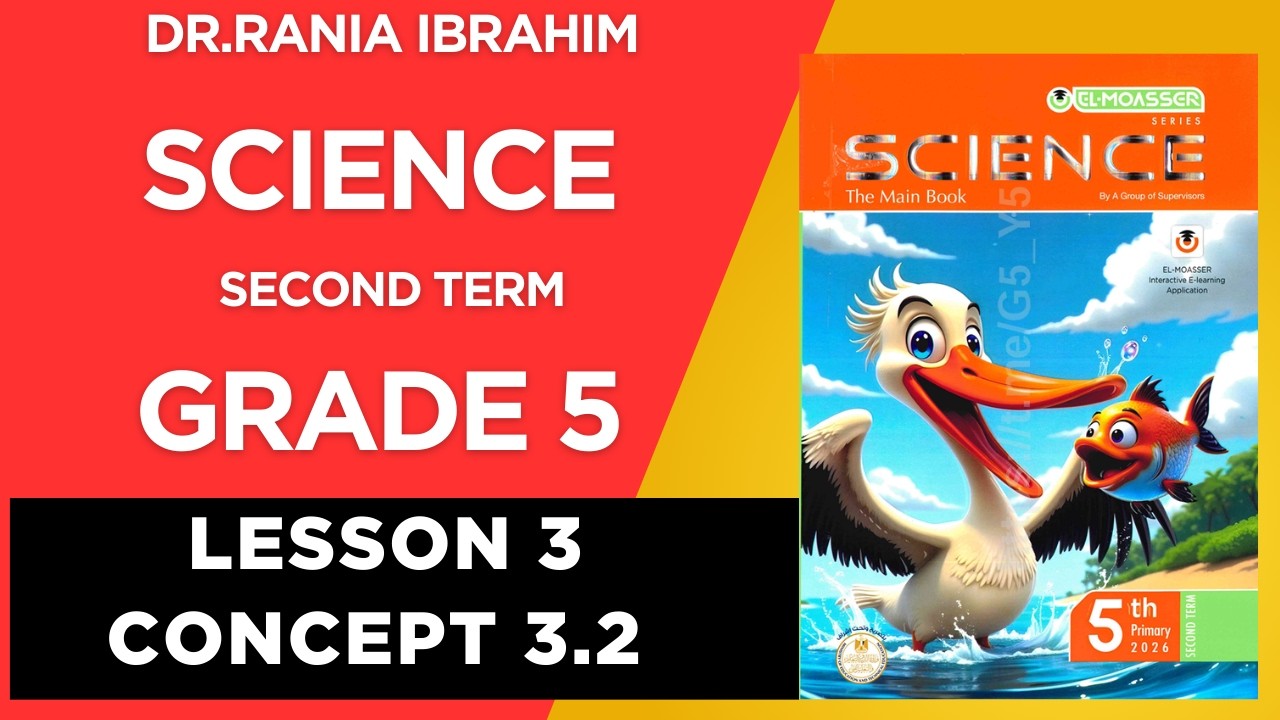 Grade5 Lesson 3 Concept 3.2 Second term 2026 