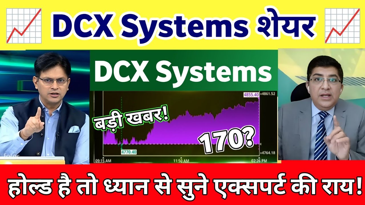 DCX Share letest news | DCX System share news | DCX System share analysis 10 June 2026