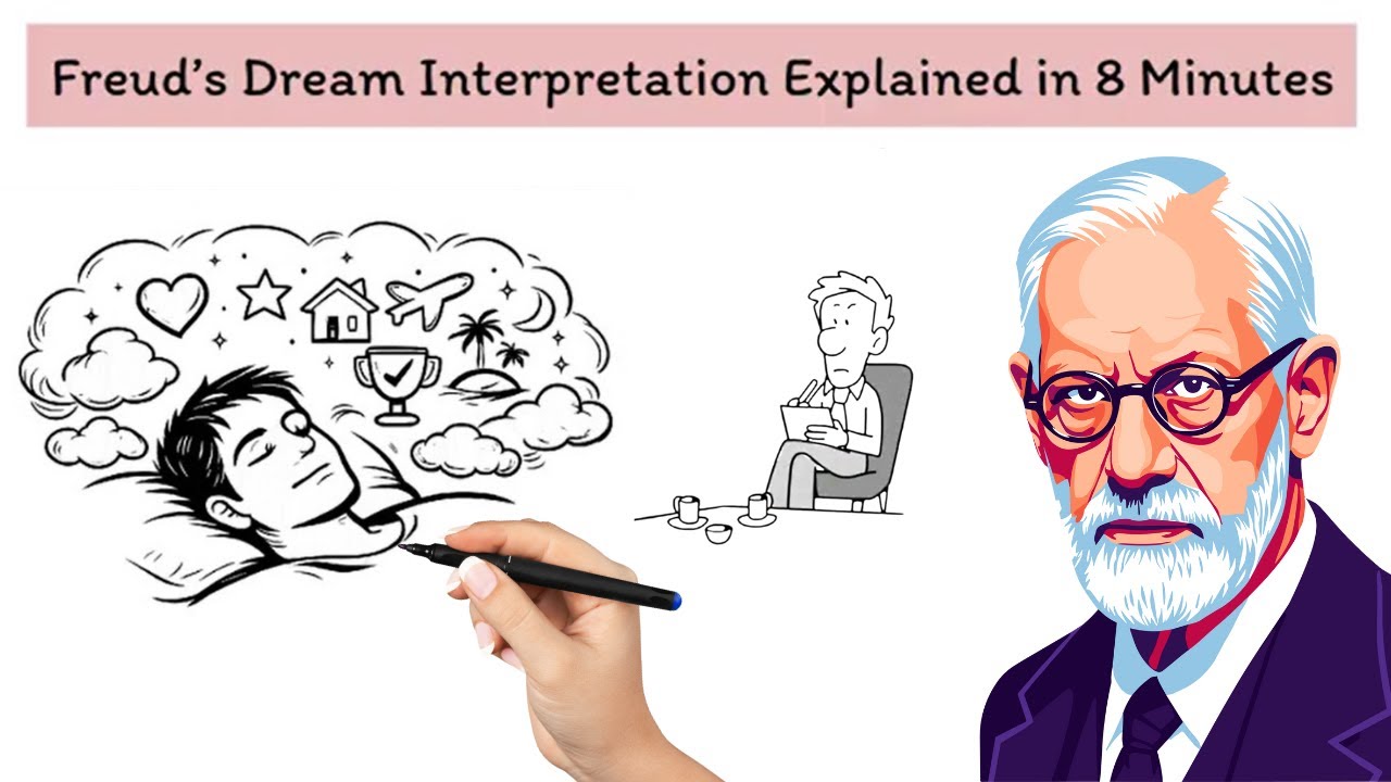 Freud’s Dream Interpretation Explained in 8 Minutes