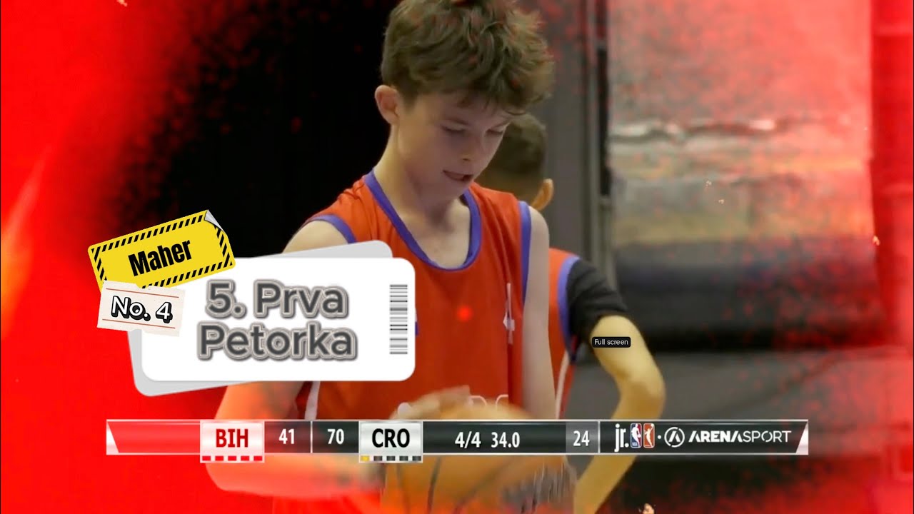 Levin Eli Tadic Maher - Tournament starting 5 (Prva Petorka) Jnr NBA Tournament - Belgrade, 2025