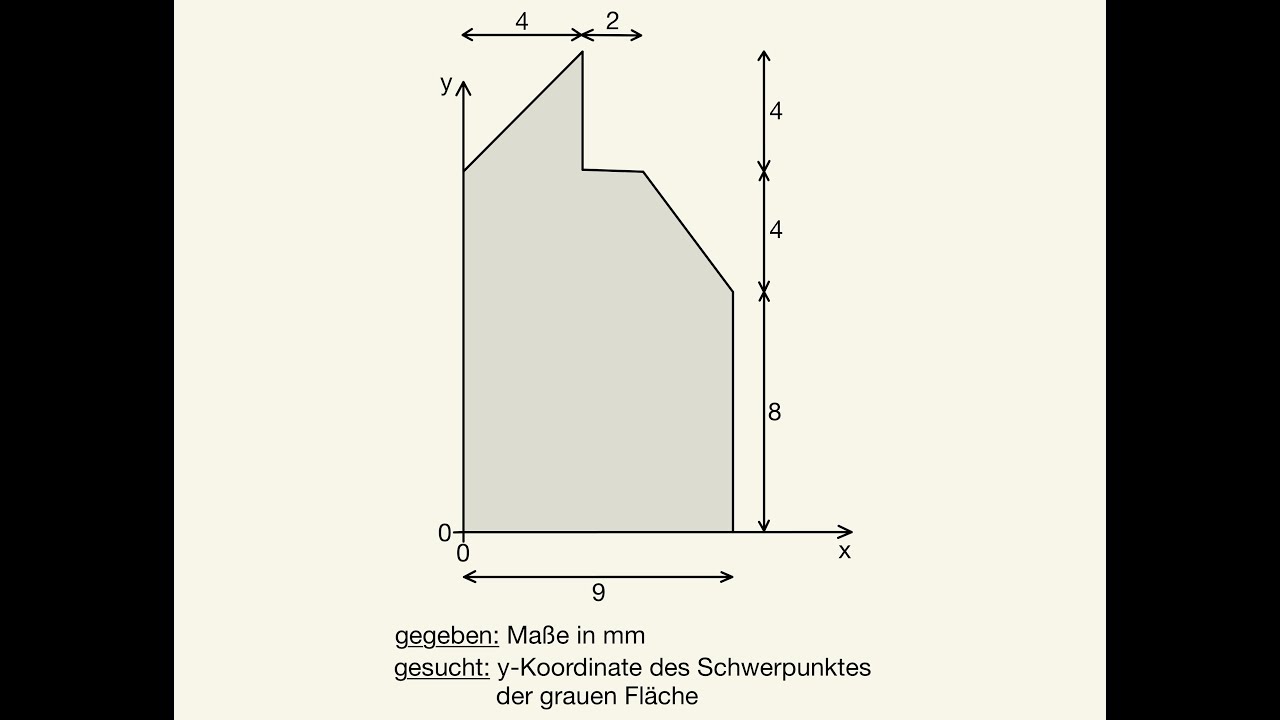 Schwerpunkt Fläche Flächenschwerpunkt Koordinaten y-Koordinate Koordinate zwei Dreiecke 2 Rechtecke