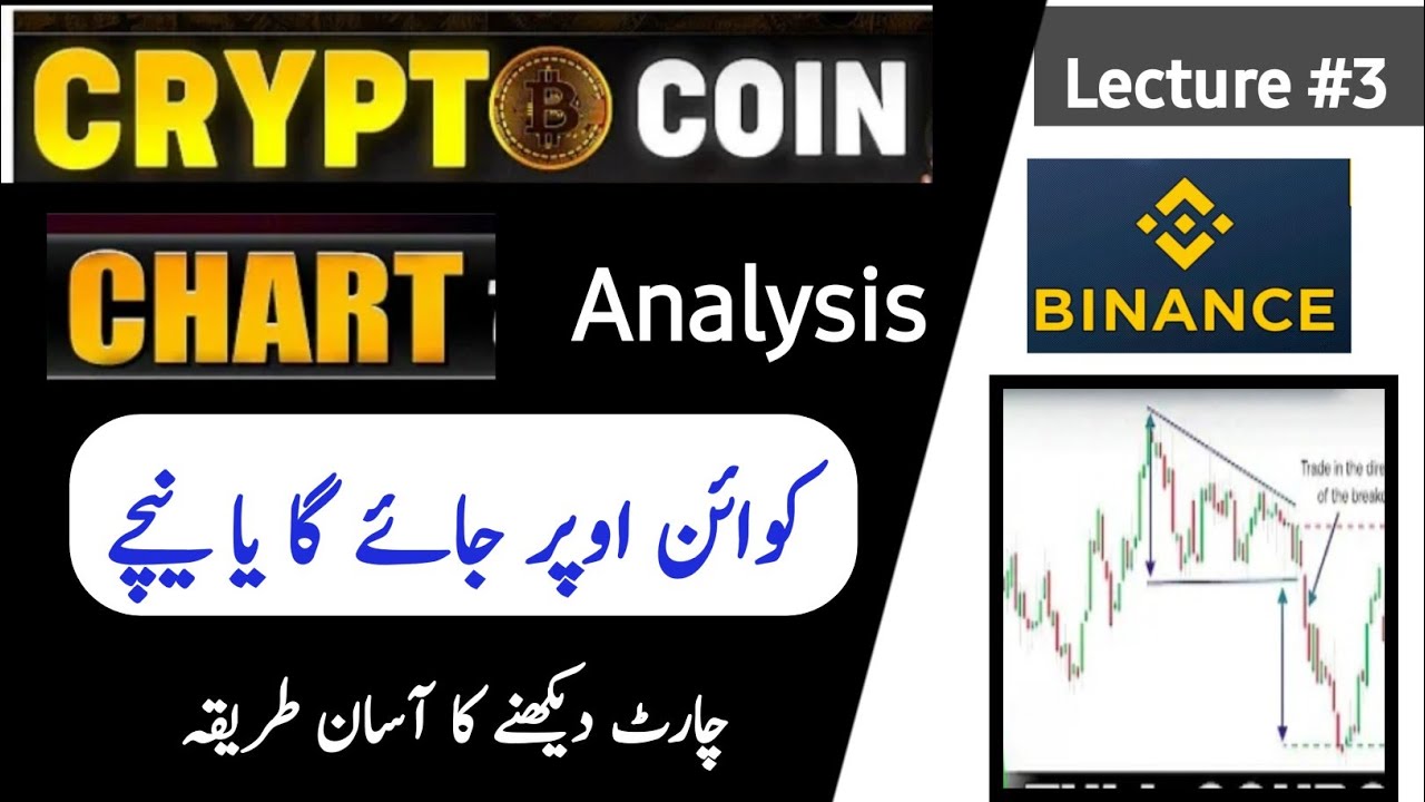 Binance Chart Reading | Binance Chart Analyzing  | Binance Trading Strategy | Binance Full Course