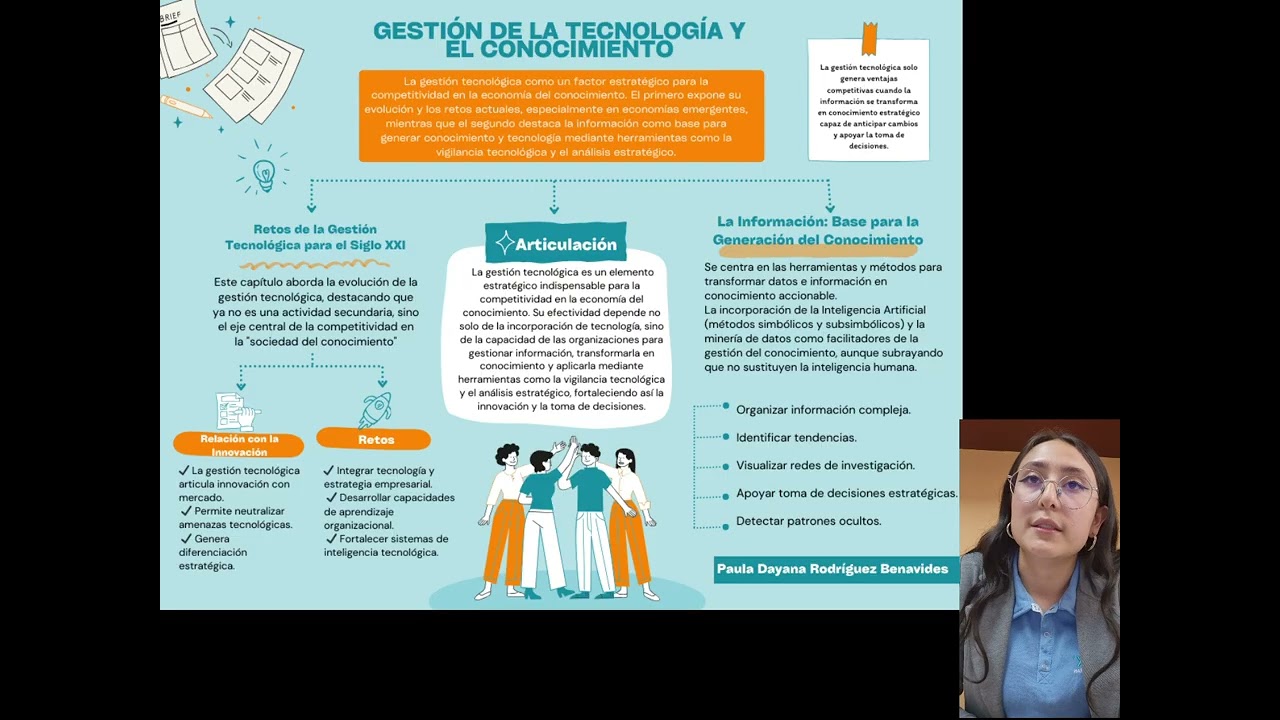 GESTIÓN DE LA TECNOLOGÍA Y EL CONOCIMIENTO