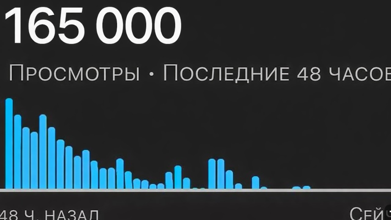 «ВСЁ ВРУТ? Секрет раскрутки YouTube, который никто не показывает!»