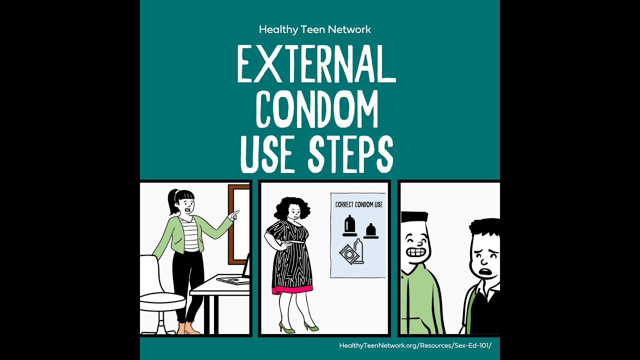 External Condom Demonstration