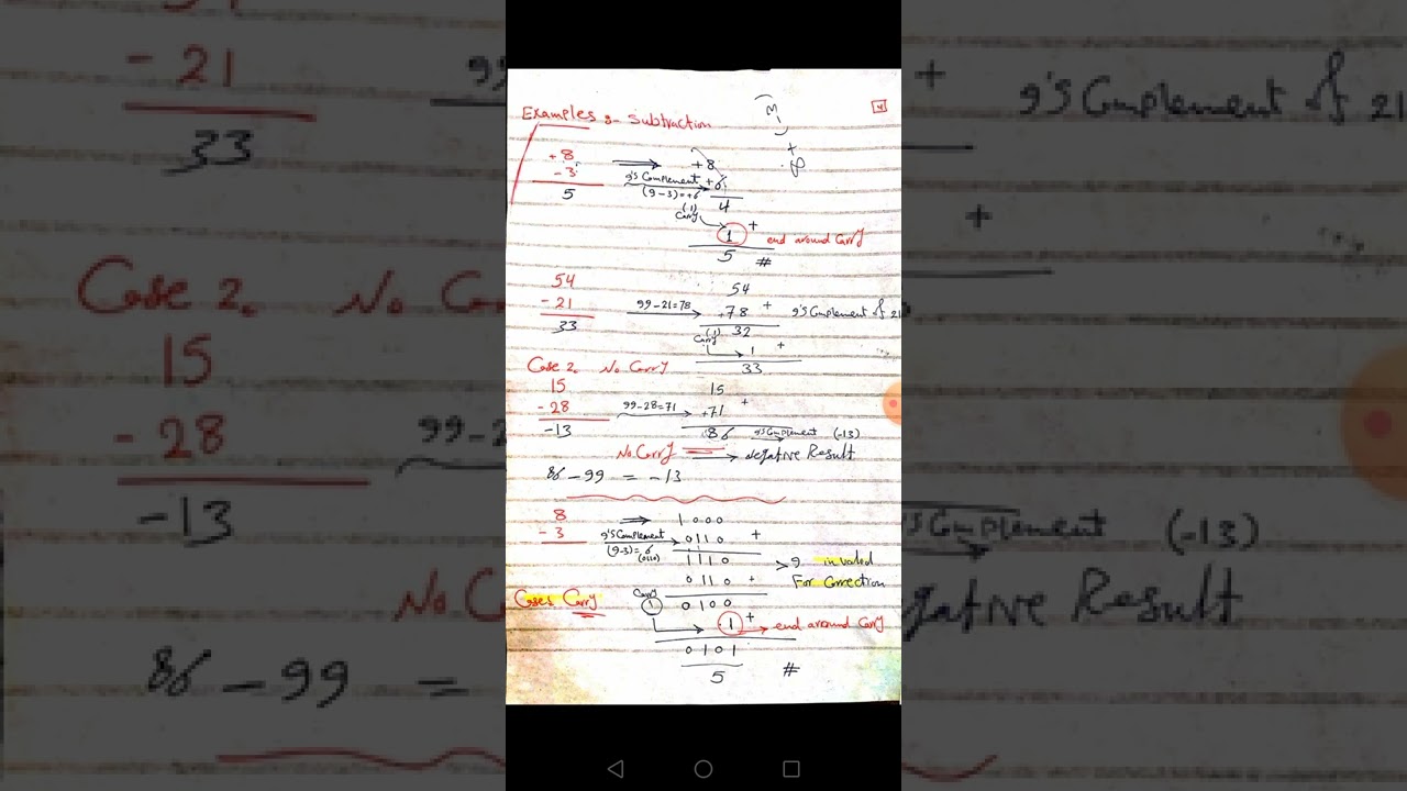 sheet 3 microprocessor and it's app.