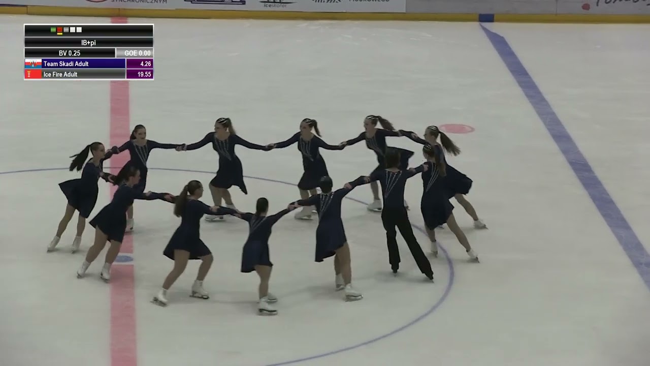 Team Skadi Adult - Adult FS - Mistrzostwa Polski w łyżwiarstwie synchronicznym 2026