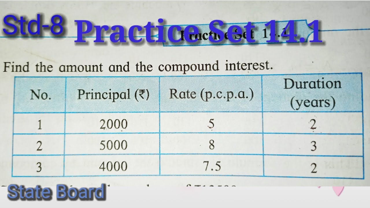 Std 8th | Practice Set 14.1 | Chapter-14  Compound Interest