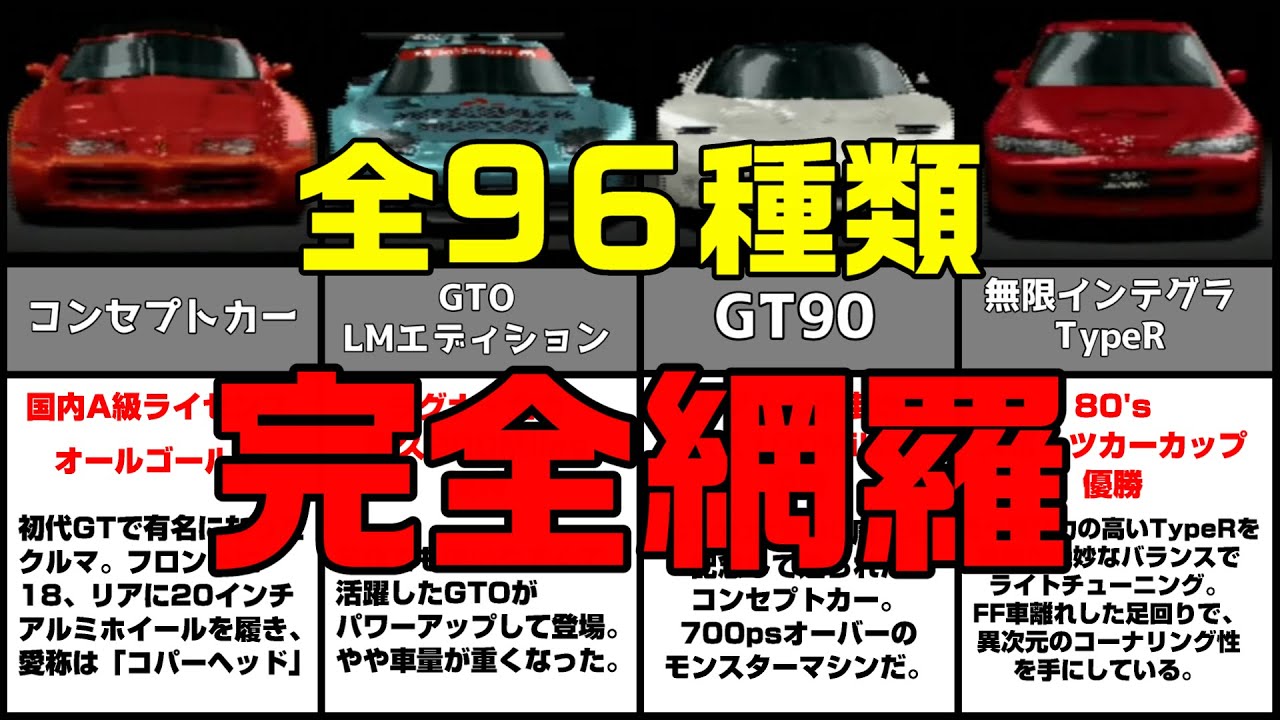 【グランツーリスモ2】プレゼントカー集
