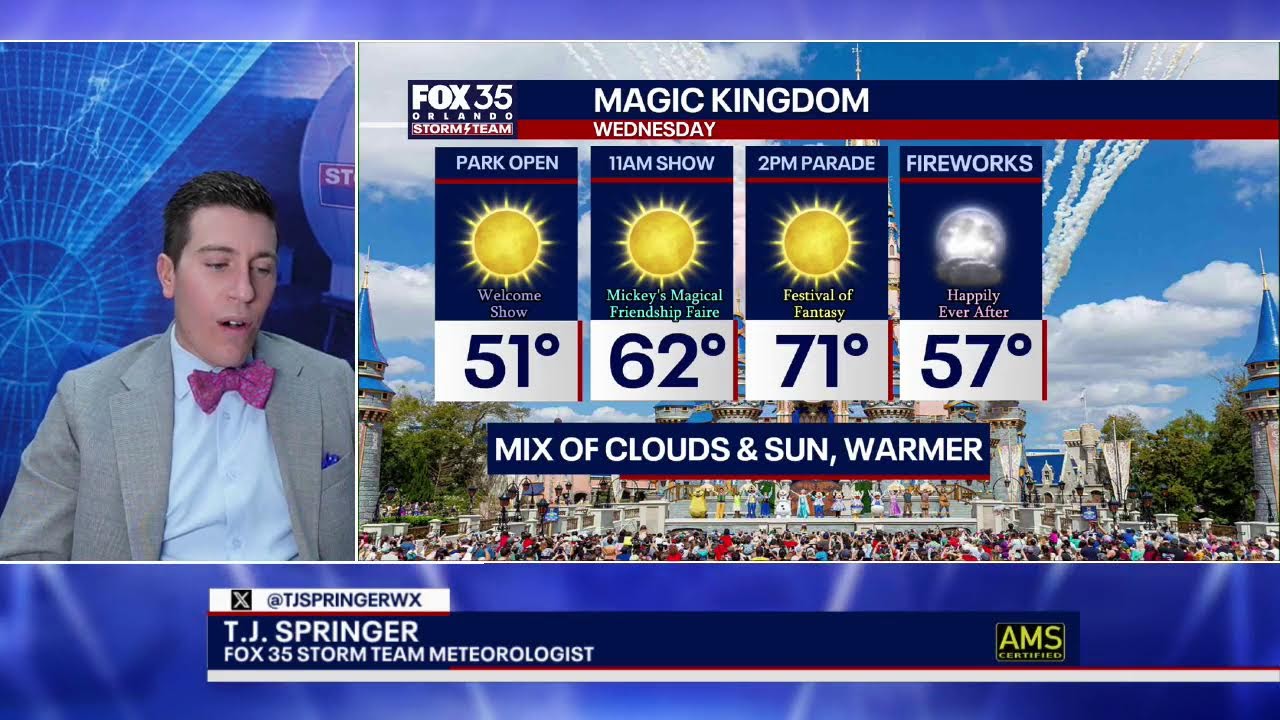 Live: Warmth on the Way