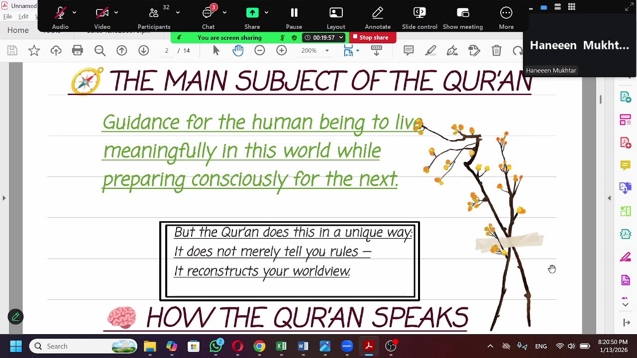 Purpose and Central Message of the Qur’an | Class # 6 | Ihya-ul-Qulb