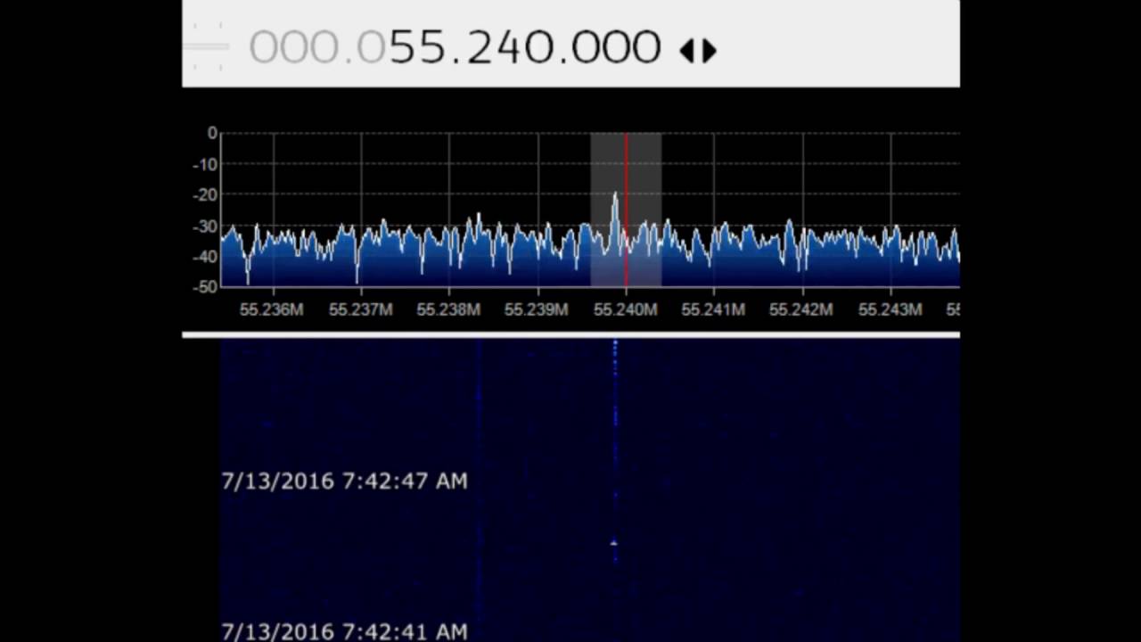 Meteor Detection by radio