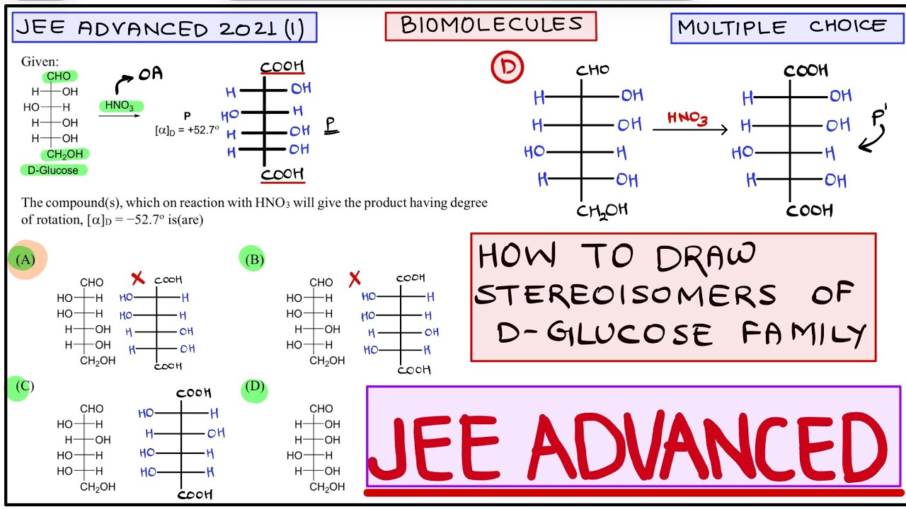 JEE ADVANCED 2021 SOLUTION | BIOMOLECUES | D-GLUCOSE STEREOISOMERS