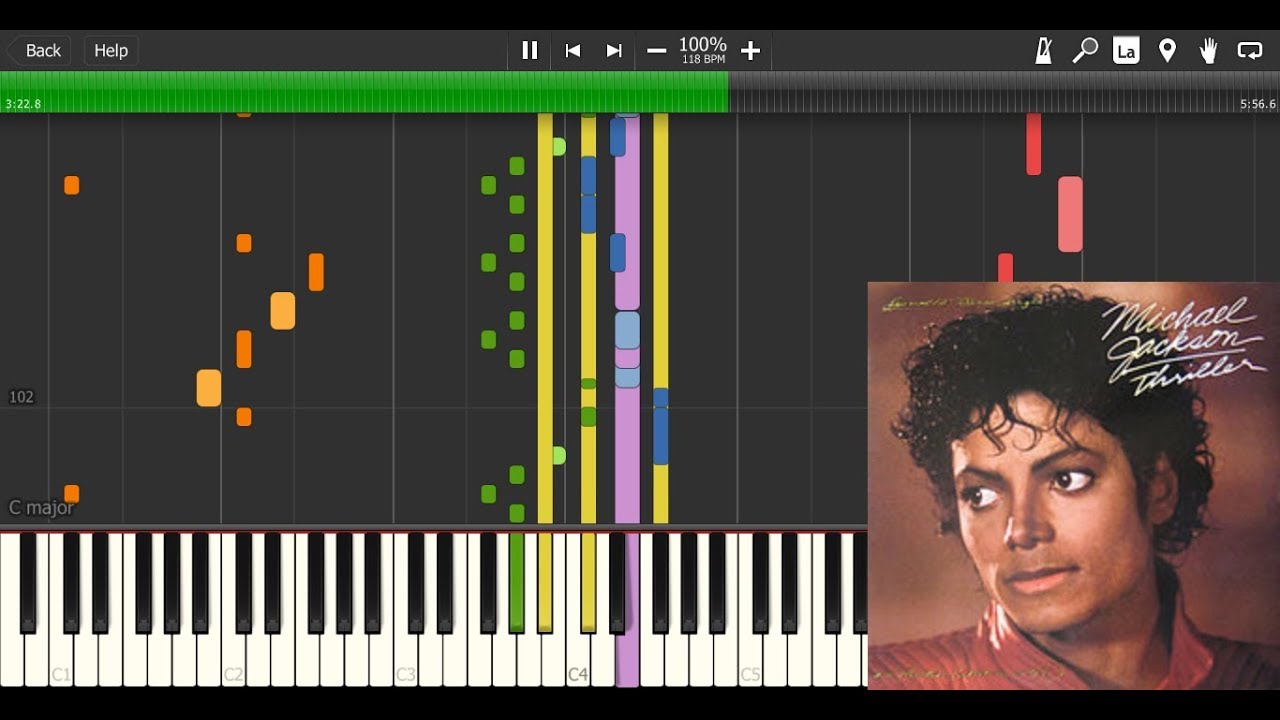 Thriller by Michael Jackson - MIDI