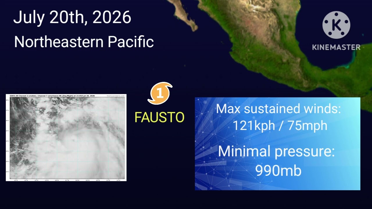 FAUSTO becomes a hurricane