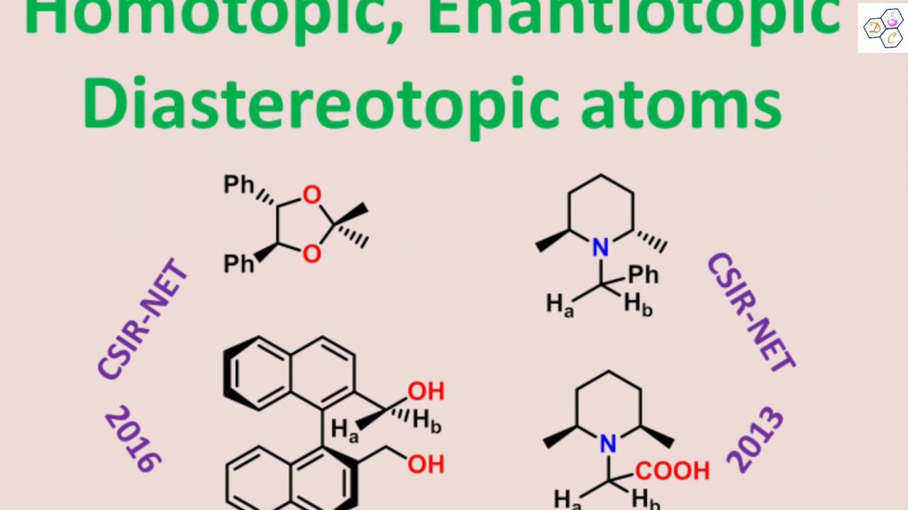 Stereochemistry: Homotopic, Enantiotopic, Diastereotopic, CSIR-NET Q&A