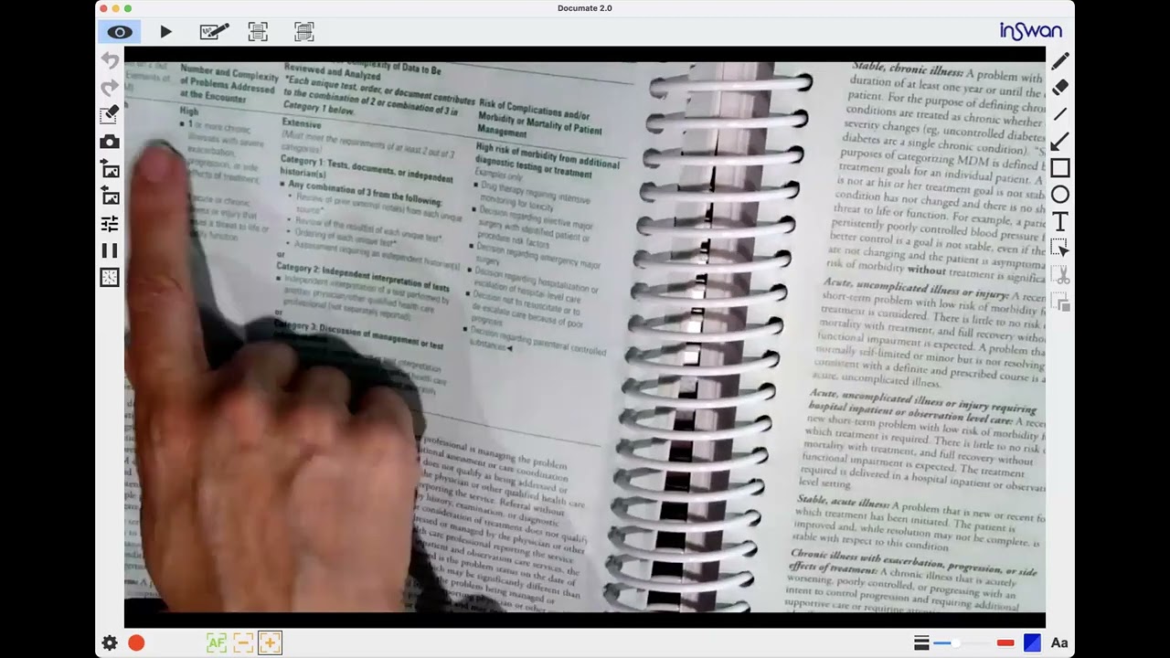 Evaluation and Management Coding
