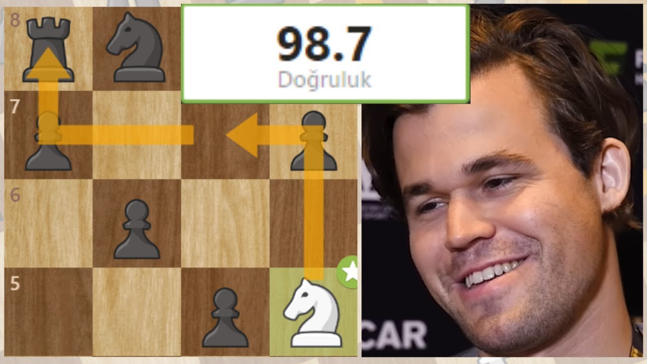 Magnus Carlsen DÜNYA KUPASI'NDA %98.7 DOĞRULUK ORANIYLA Oynadı! Magnus Carlsen vs Aryan Tari