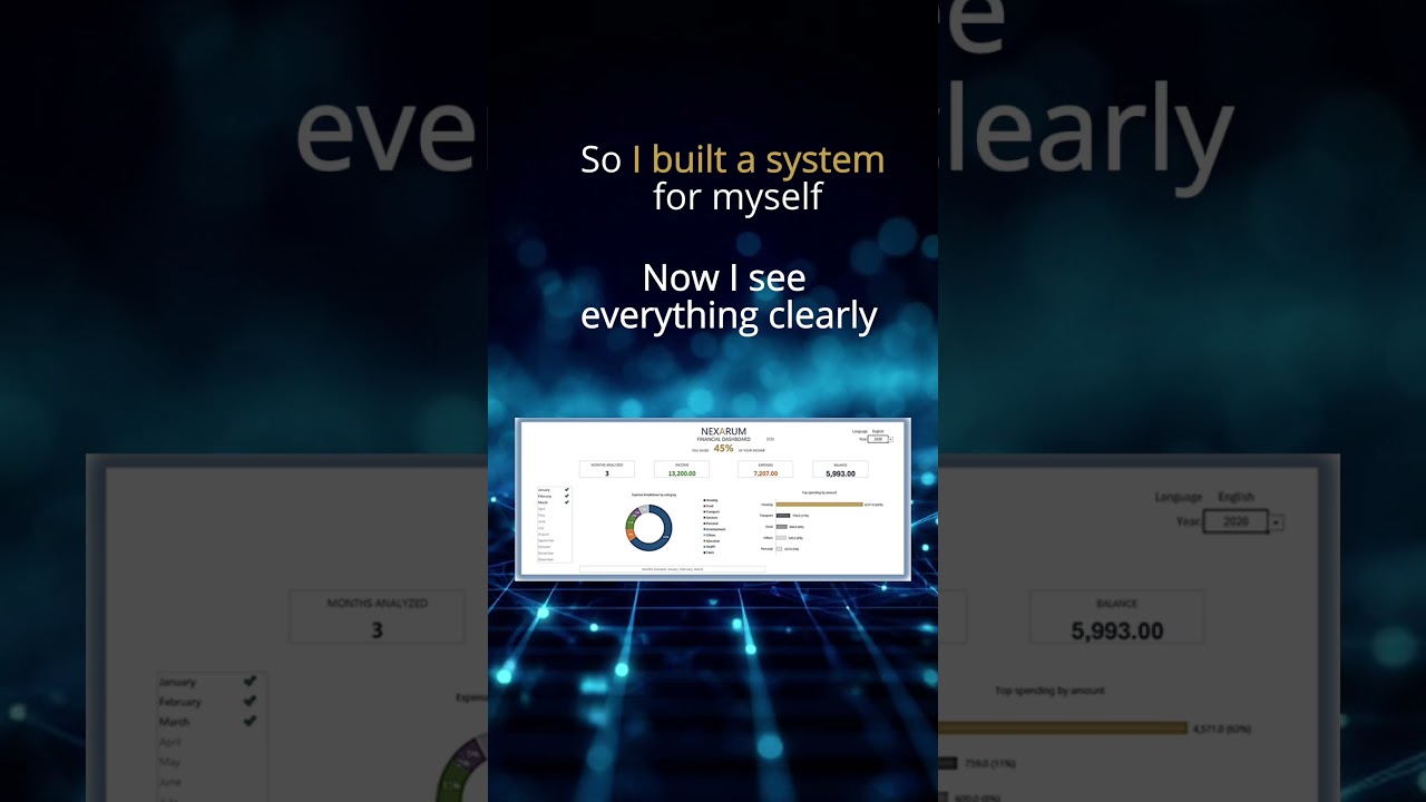 Financial Dashboard Excel | Personal Finance Tracker | Money Management Tool | Nexarum