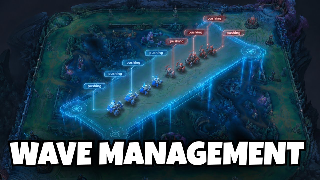 Wild Rift: Управление волной миньонов (Гайд по макроигре на миде)
