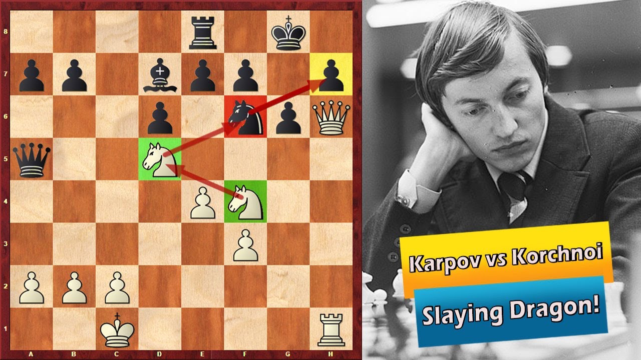 Karpov vs Korchnoi: The Famous Sicilian Dragon