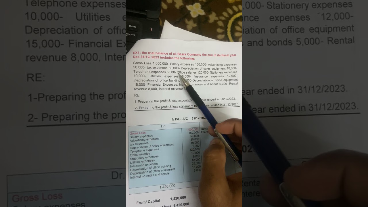 محاسبة المتوسطة كشف الارباح والخسائر