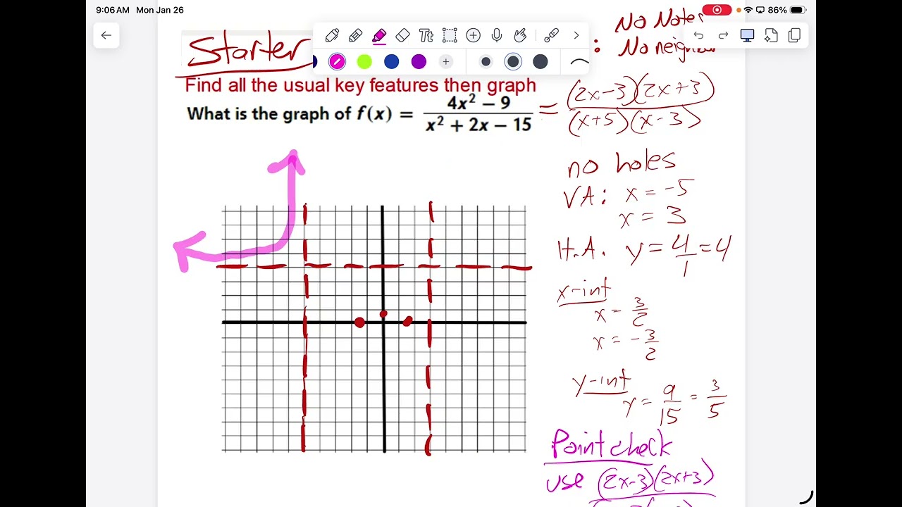1,26 A2 finish graphing rational functions