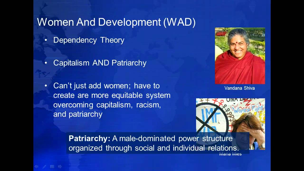 6.4  Integrating Gender in Development