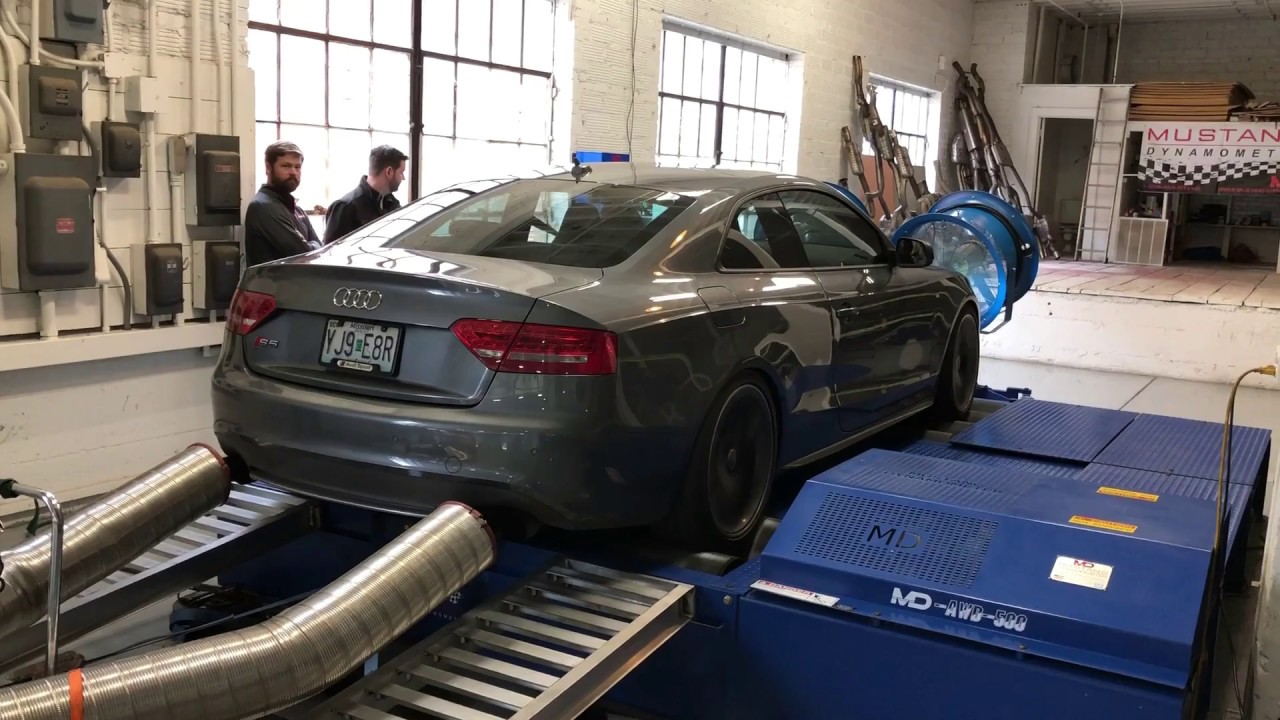 Dyno Day with my 4.2L V8 JHM Supercharged Audi S5
