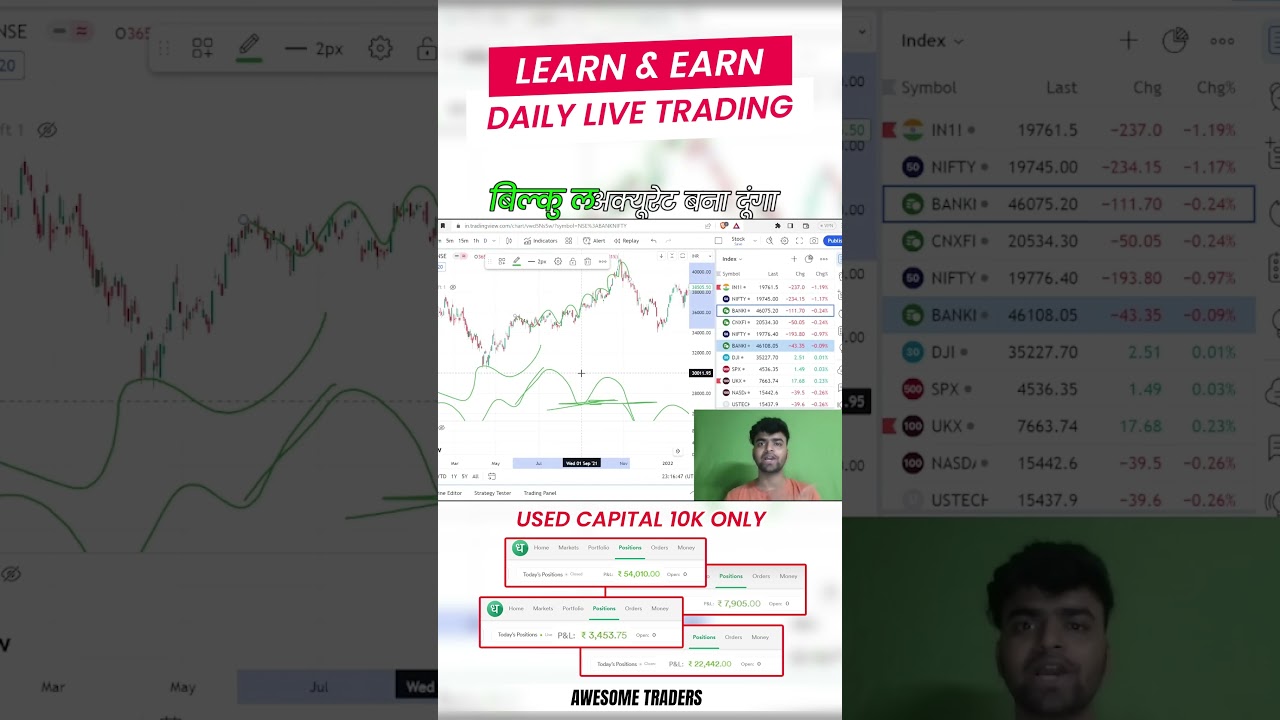 Using Market Trends to Your Advantage 📈 | Stay Ahead, Grow Smarter, Win Bigger #trading