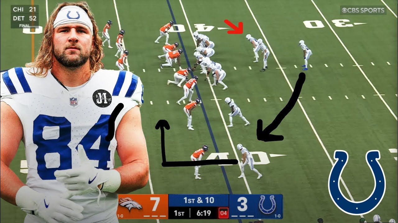 Tyler Warren is TERRIFYING NFL Defenses... | Film Analysis |
