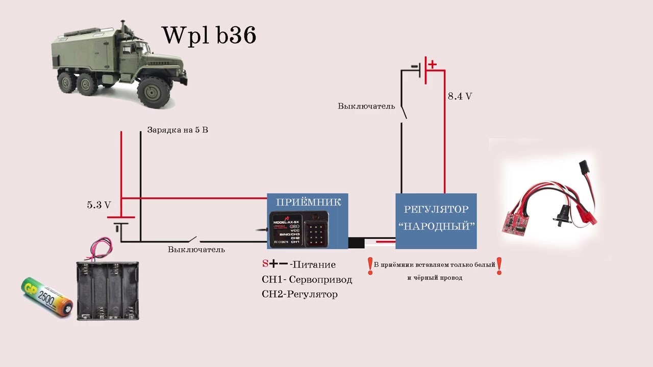 Урал - wpl b36, проблема с регулятором |#wpl b36 |#Урал |#Газ-66 |#Регулятор