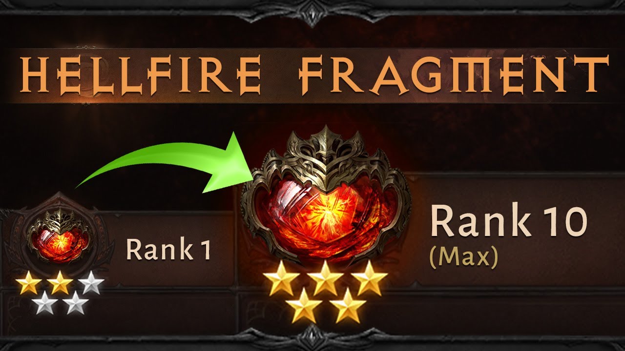 Hellfire Rank 1 to 10 Five Star Gem Diablo Immortal