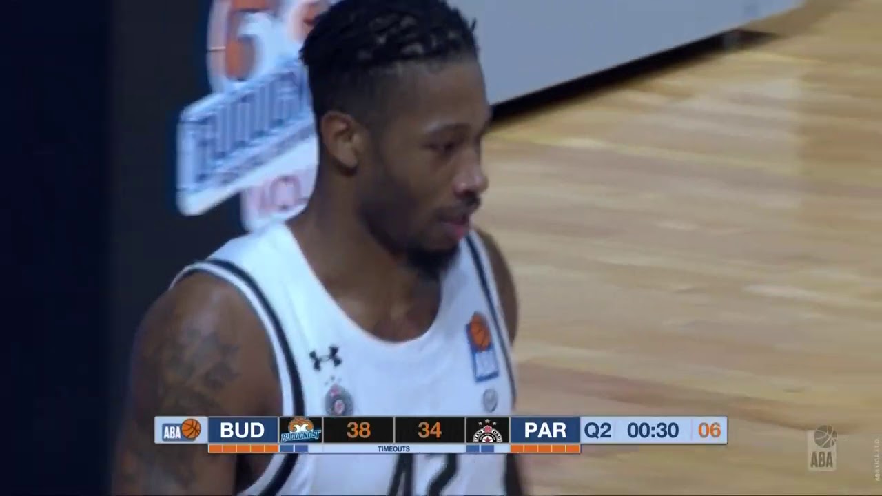 ABA Liga 2020/21 highlights, Round 15: Budućnost VOLI - Partizan NIS (16.1.2021)