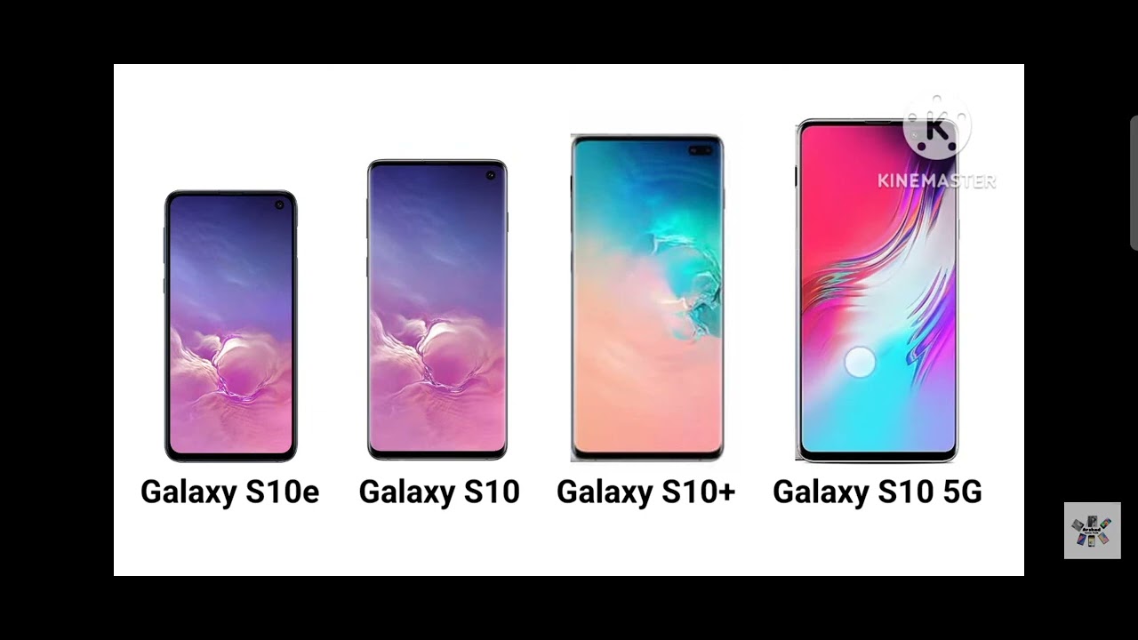 Galaxy S series over the horizon 😀