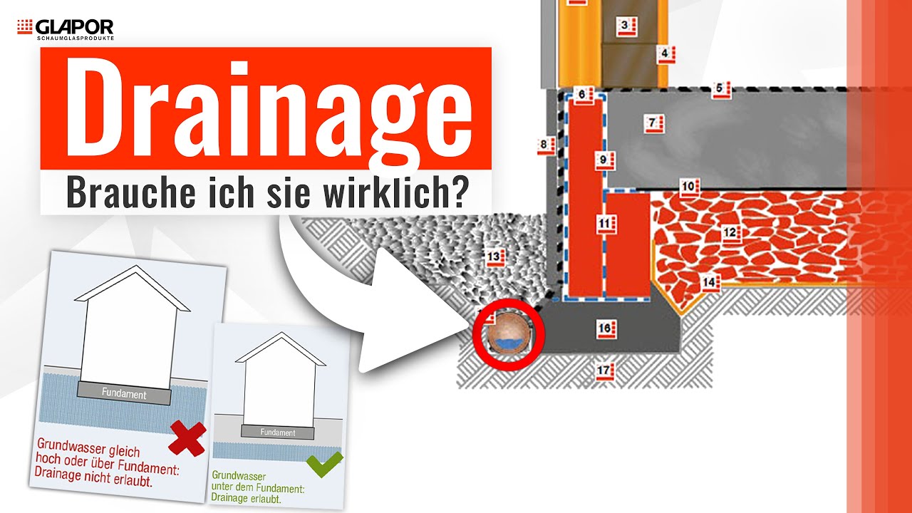 DRAINAGE verlegen | Dränung notwendig oder nicht?