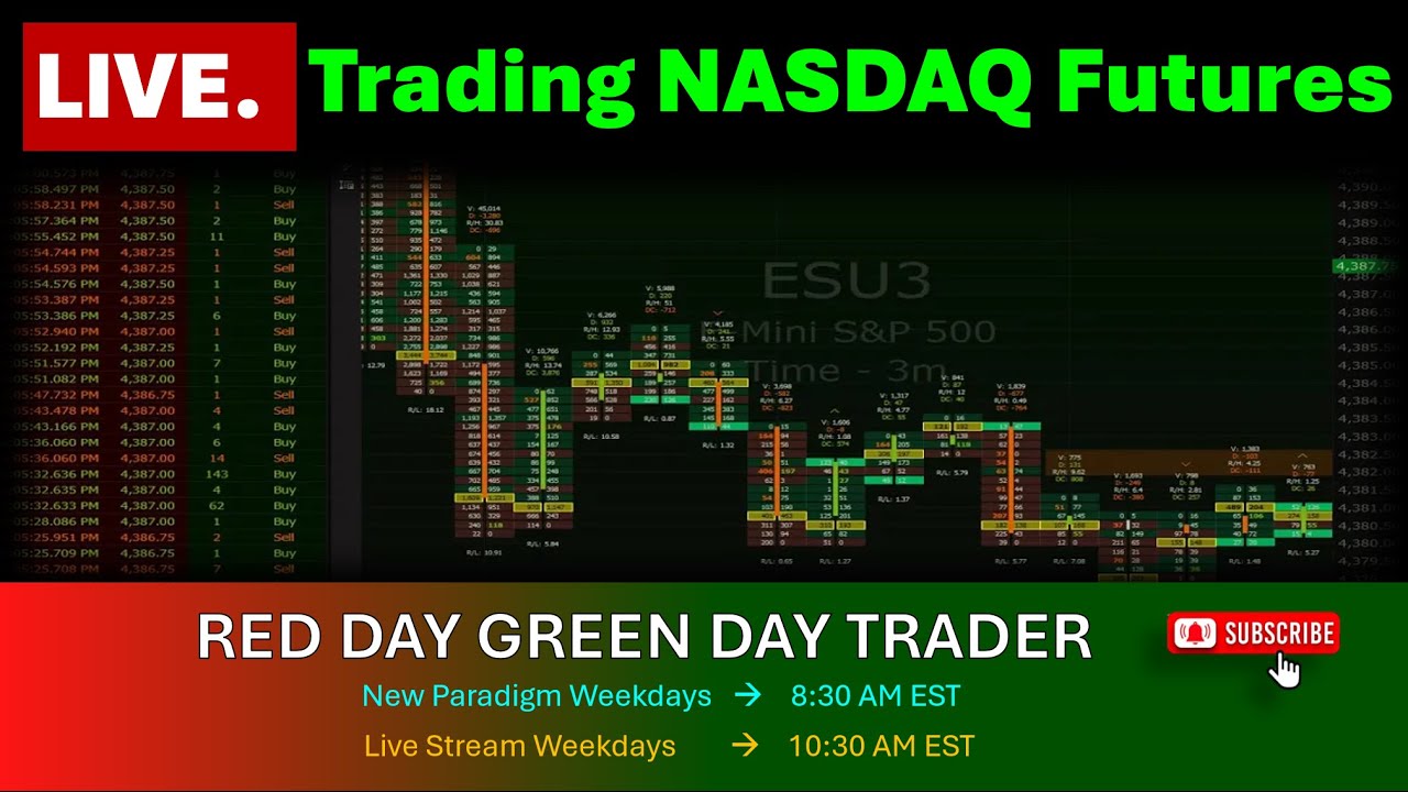 Live Day Trading - Futures  Nasdaq and S&P500 #financialmarkets #trading #propfirmtrading