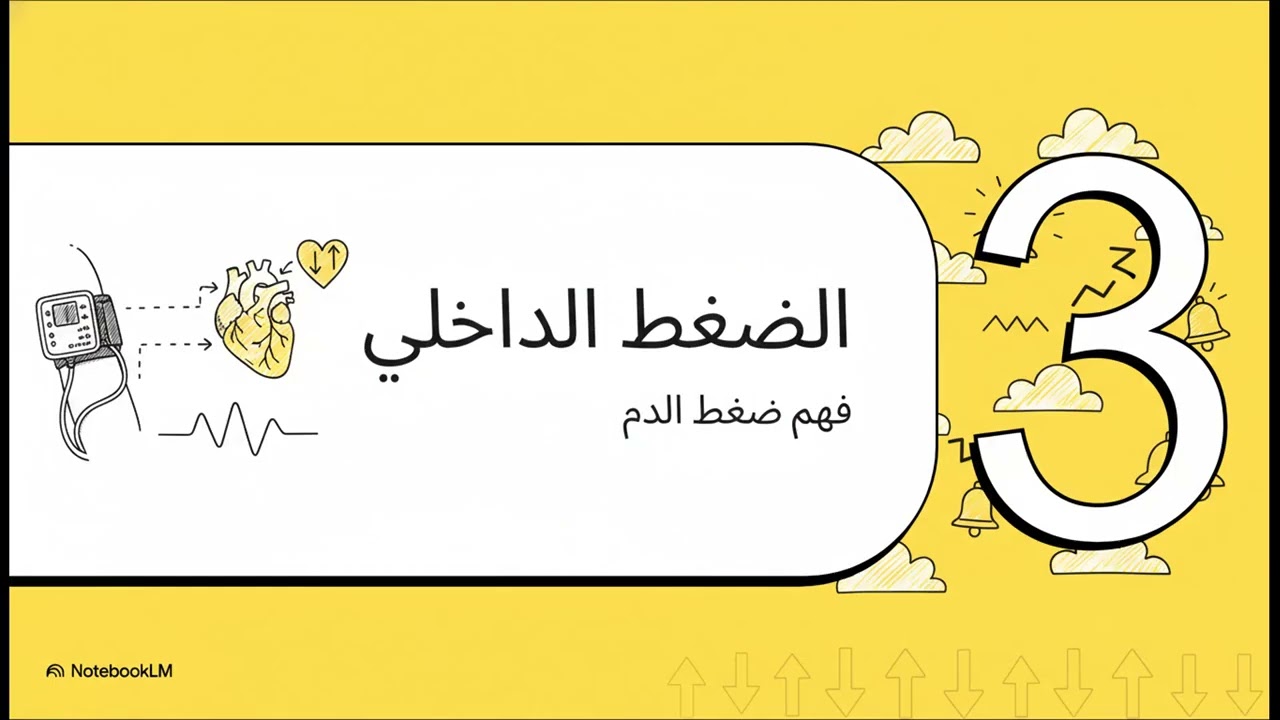 الوحدة الثالثة: التكنولوجيا الطبية - الدرس الثاني: تكنولوجيا الأجهزة الطبية