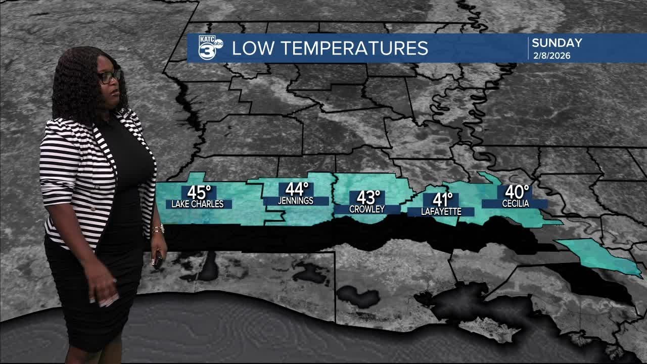 BREYANNA'S 6PM WEATHER FORECAST KATC 02-07-26