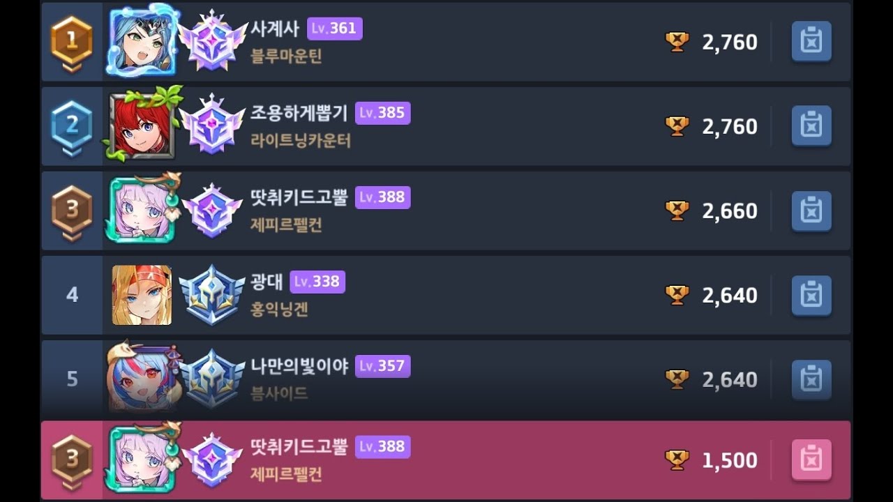 2026-01-31, 2/1 센 시 무투장 마레나 6,7일차 ( Guadian Tales Master Arena / Shen Xi Martial Arts field 6,7days)